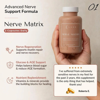 Neuropathy Protocol