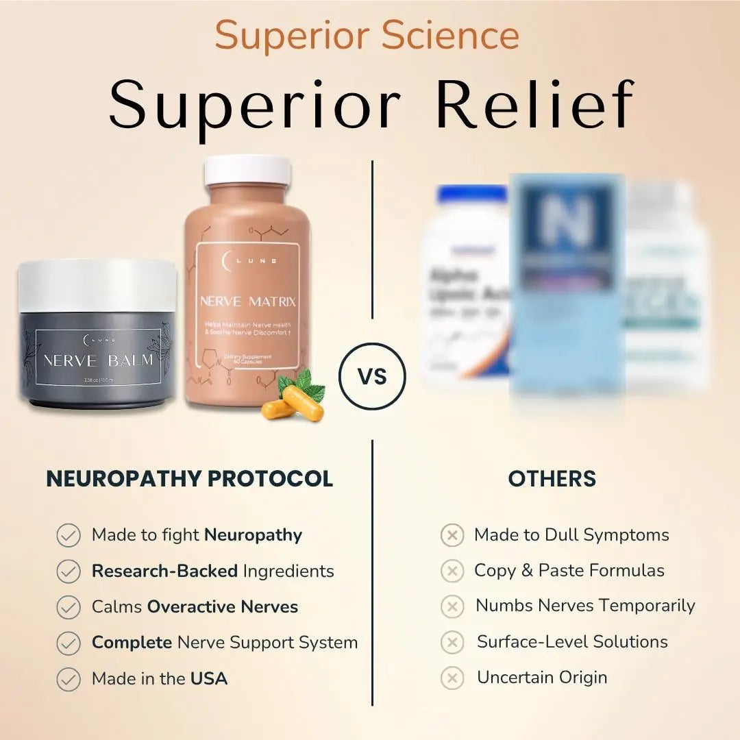 Neuropathy Protocol