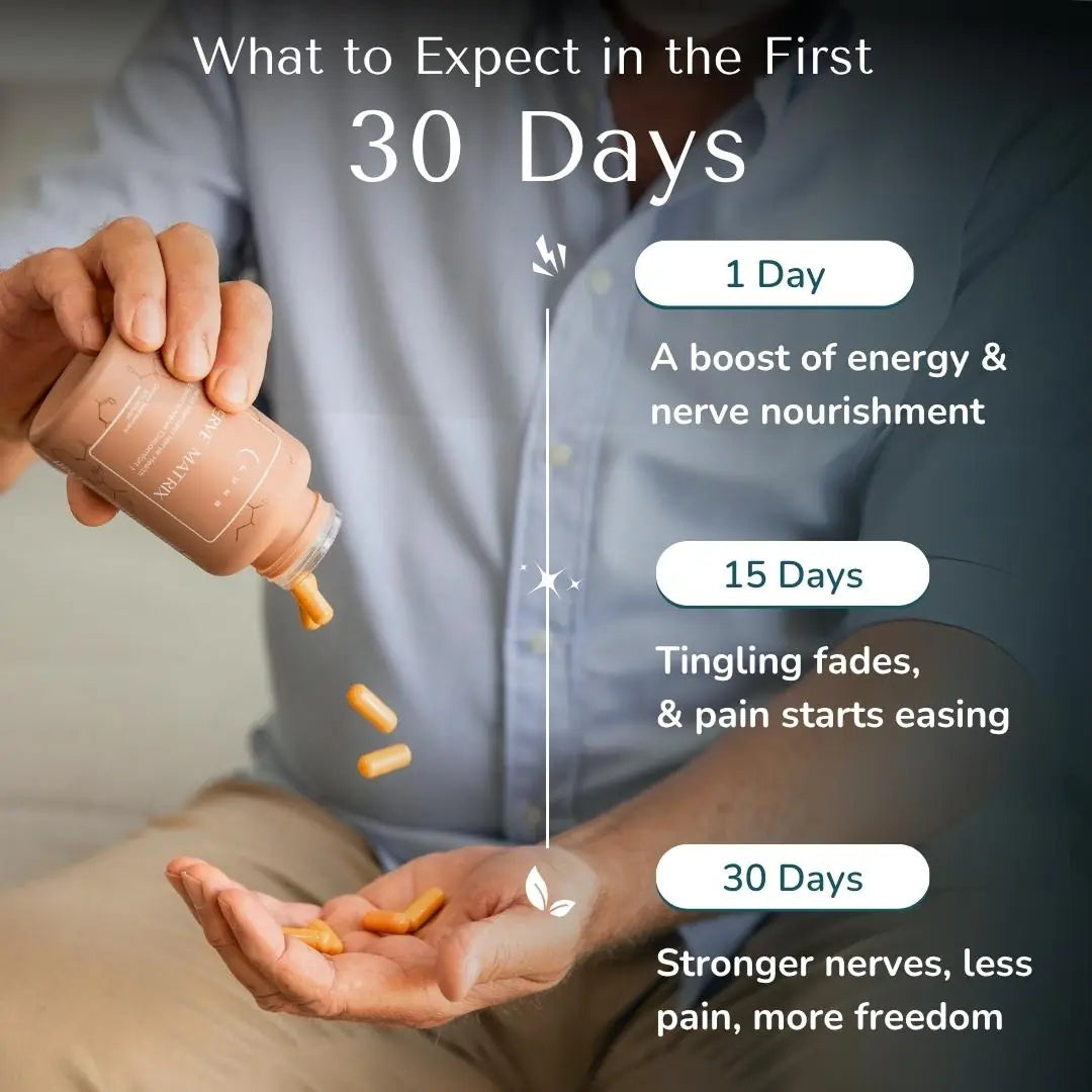 Neuropathy Protocol