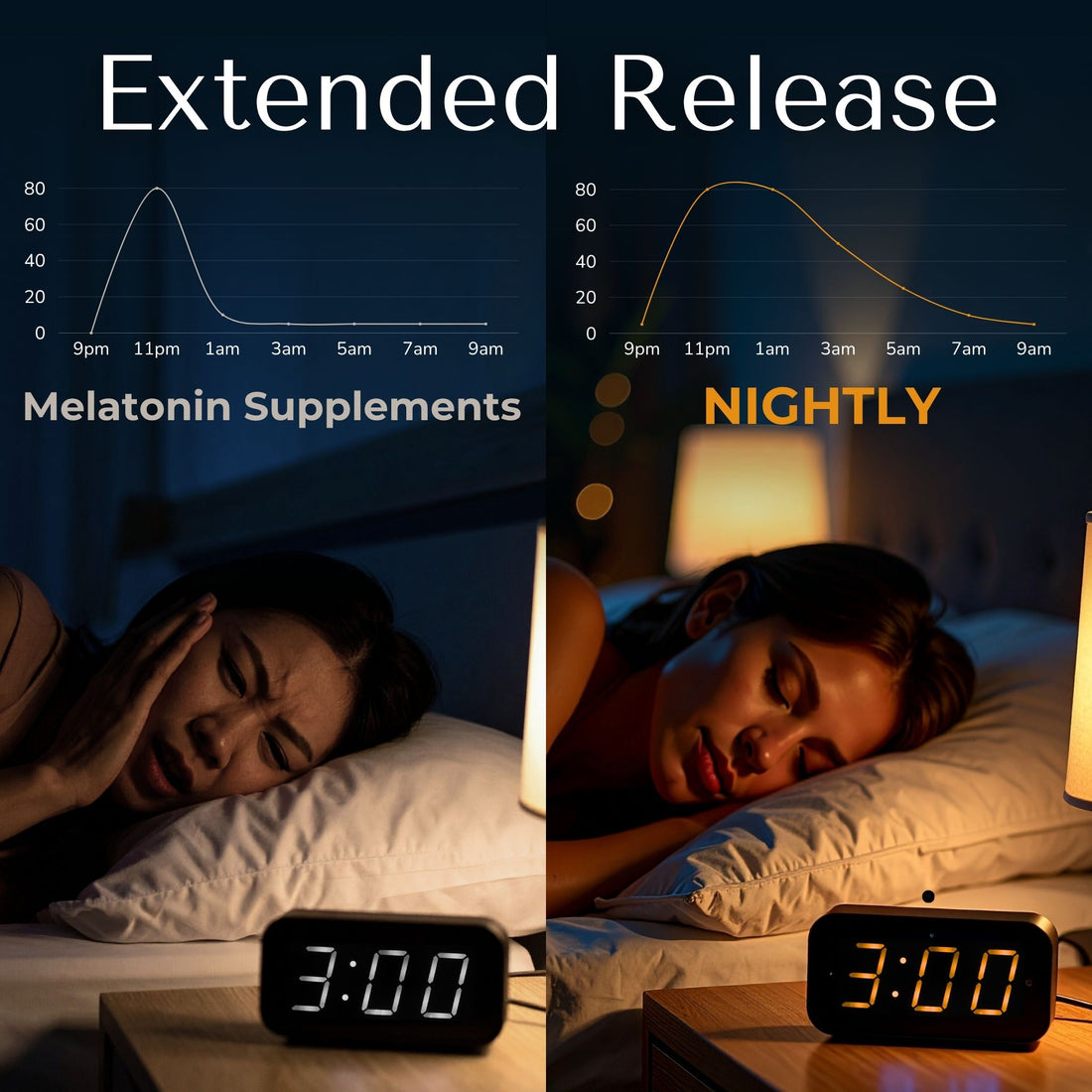 Nightly Turmeric Sleep Gummies