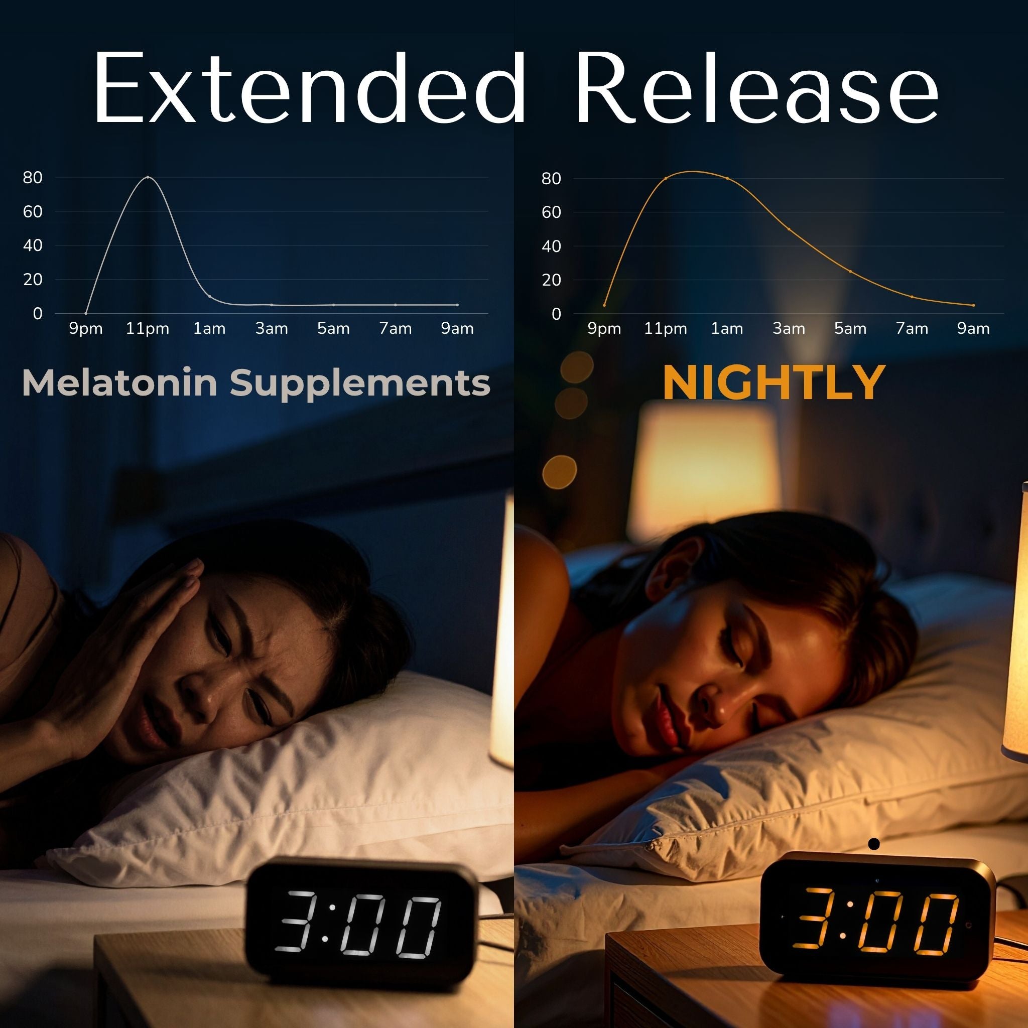 Nightly Turmeric Sleep Gummies