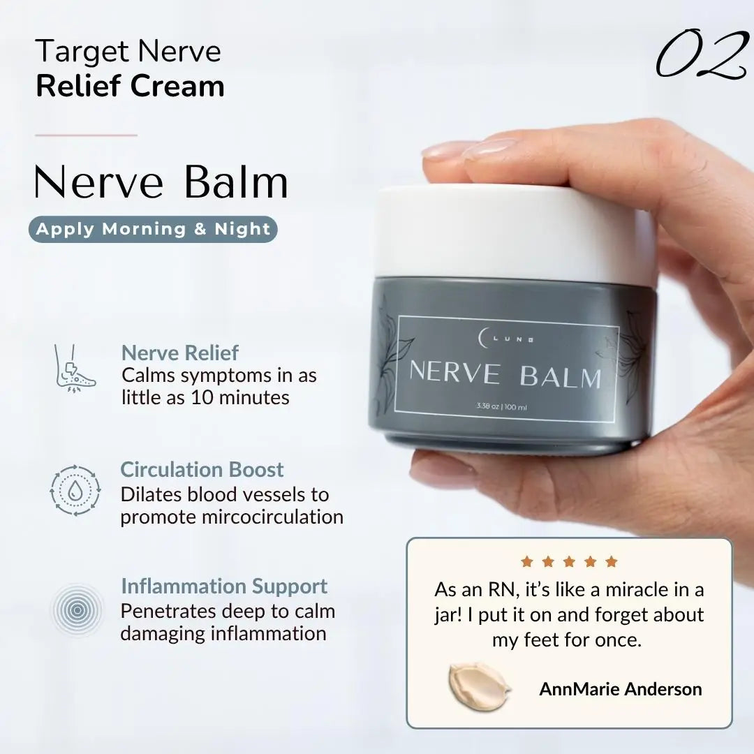 Neuropathy Protocol