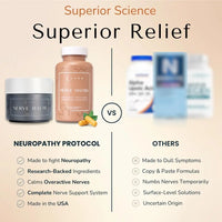 Neuropathy Protocol