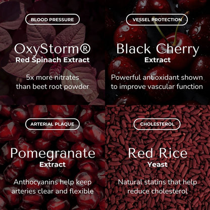 Red OneTwenty