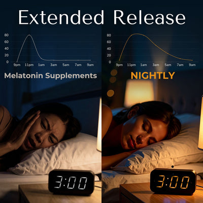 Nightly Turmeric Sleep Gummies