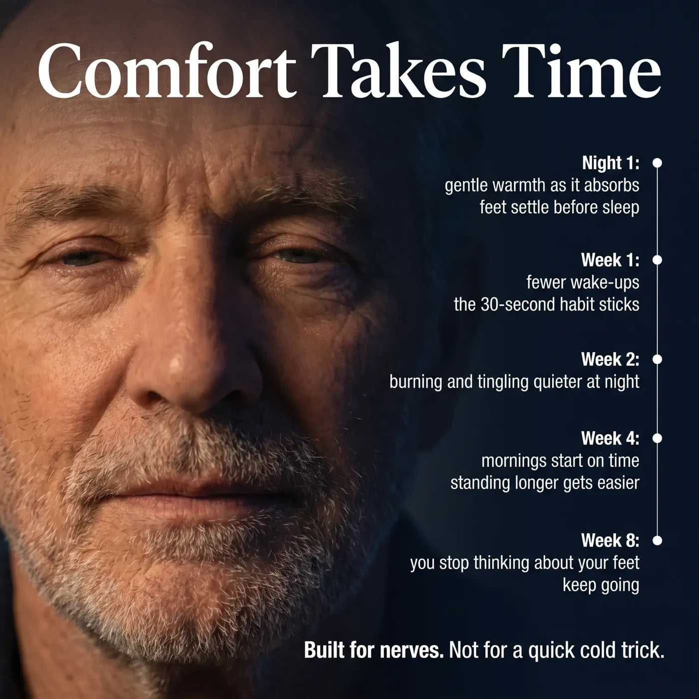 Comfort Takes Time: Lune Nerve Balm nightly routine timeline.